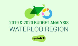 Region of Waterloo Budget Analysis: 2019 and 2020