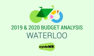 City of Waterloo Budget Analysis: 2019 and 2020-2022