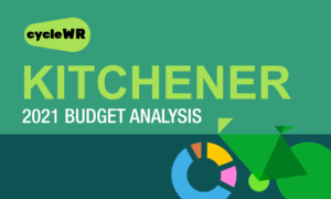 City of Kitchener Budget Analysis: 2021