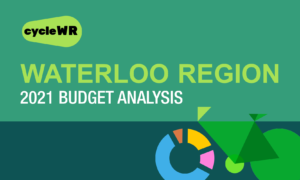 Region of Waterloo Budget Analysis: 2021